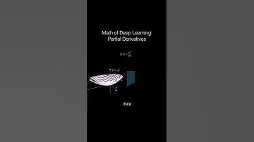The Hidden Math Behind Machine Learning: Gradient Descent Explained #ai #maths #gradientdescent