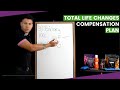 TLC - Compensation Plan of Total Life Changes by Jason Rodriguez | Official Tutorial 2020