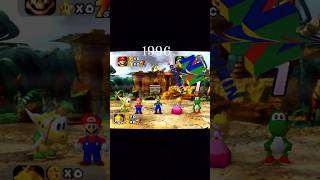 Nintedo edit#nostalgia #fypシ゚viral #gamecube #nintendods #switch #n64 #gba #nes