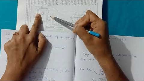 Design of Syphon Well Drop