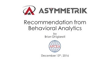 Behavior Analytics with Collaborative Filtering