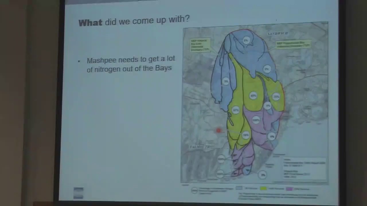 Mashpee Town Hall Board of Selectmen Joint MeetingConservation