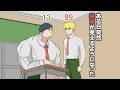 ギャグマンガ 須藤近一の非日常 | 総集編 Part15