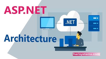 asp.net tutorial for beginners | web application architecture | asp.net tutorial | harisystems