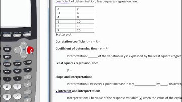 TI-83/84 Tutorial: Linear Regression and Scatterplots