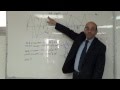 3ph: Three Phase Inverters: PWM switching scheme generation using triangulation, 11/12/2014