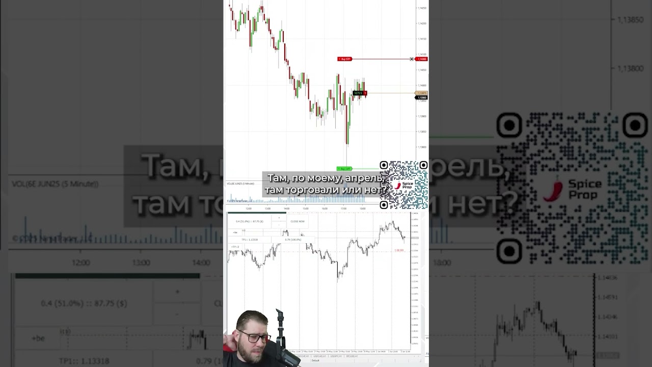 Почему у меня забрали проп-счет? 😱 Правда о проп-фирмах!