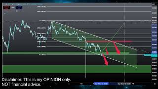 JASMY CRASH TO 0 or $0.20 PUMP COMING? Jasmy Coin Crypto Price Prediction Technical Analysis 2025