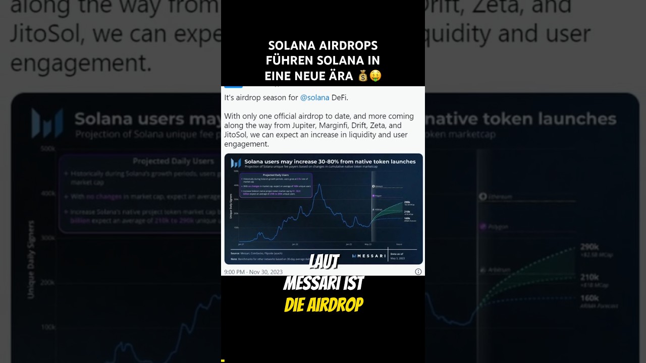 Solana Airdrop Saison: Das sind Chancen & Auswirkungen 