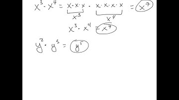Properties of Exponents   product of powers - Algebra II