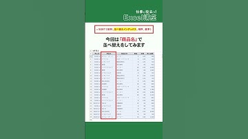 SORT関数を使ってデータを並べ替えよう！  #shorts  #excel