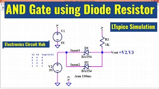 LTSpice AND Gate using Diode Resistor Logic | Simulation
