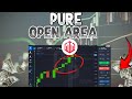 Pure Open Area Analyses in Quotex | Candle reaction Trading | Candlestick psychology