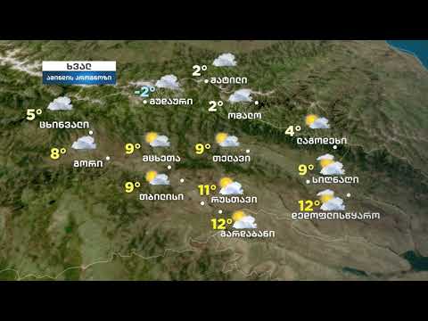 ამინდი საქართველო 10.01.2021