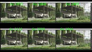 The Influence Of Memory Bandwidth On Performance Of Intel Xeon Gold 6226R Cascade Lake