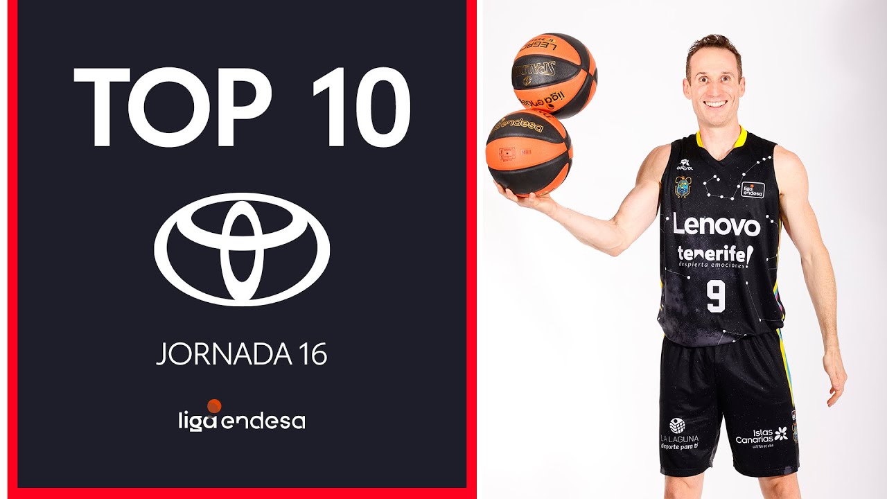 A Top10 Toyota without an expiry date Liga Endesa 2022-23
