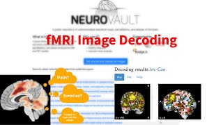fMRI Image Decoding with Neurosynth and Neurovault
