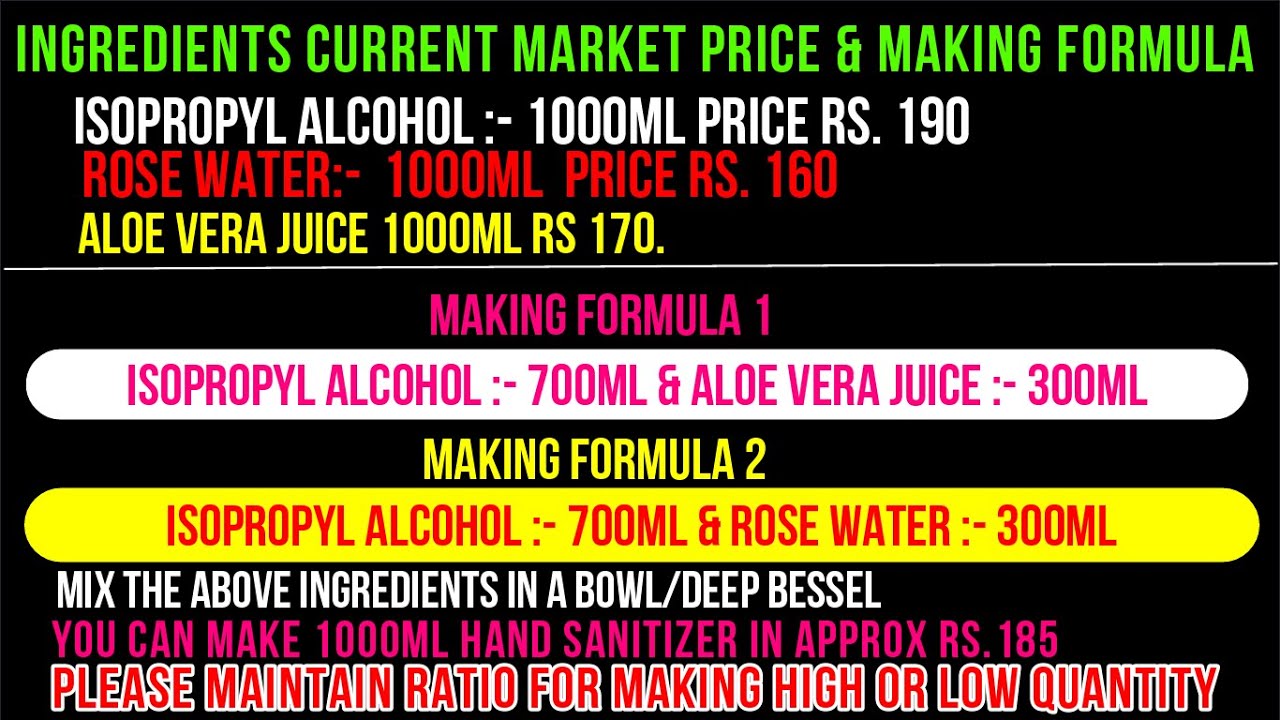 How to make Alcohol based hand sanitizers/Best hand sanitizers making formulation/Hand Rub Solution