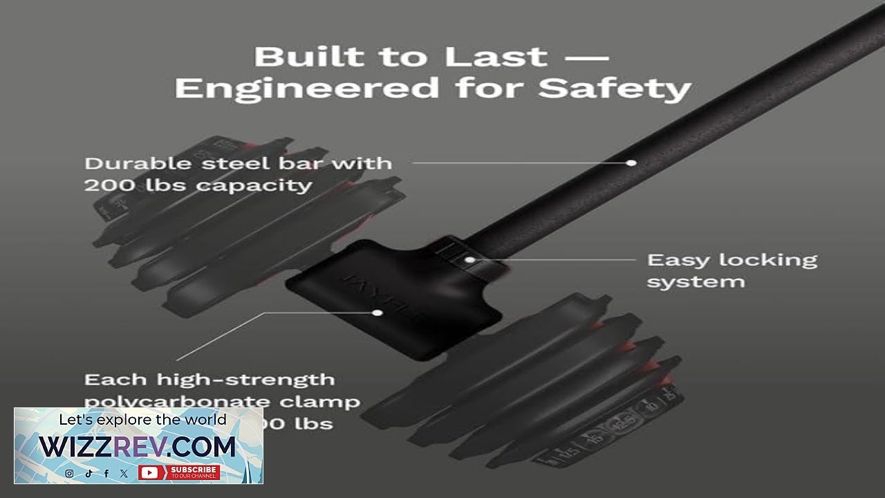 Jayflex Hyperbell Dumbbell Converter Convert Dumbbells to Barbell Set and Kettlebell
