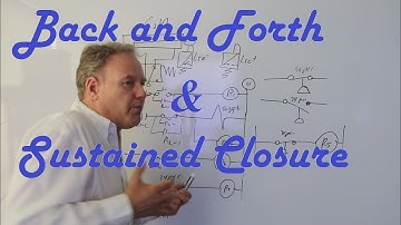 Back and Forth and Sustained Closure