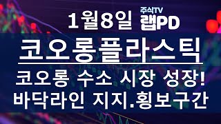 코오롱플라스틱 코오롱 수소 시장 성장! 바닥라인 지지. 횡보구간! 1/8