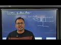 Lecture on atom class 12th physics limitations of Bohr's model ,