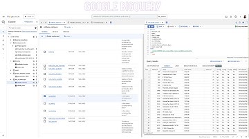 Google BigQuery SQL - Selecting Field Names Quickly