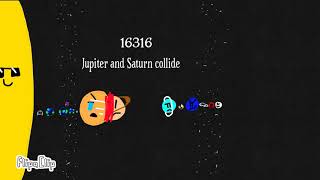 Timeline of the solar system - Version - 1.8