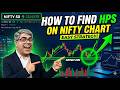 Learn to trade Nifty using just priceaction rules. We use parallel channel and second entry concept.