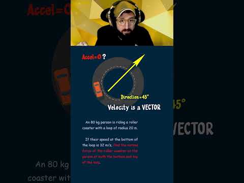 Centripetal Acceleration made