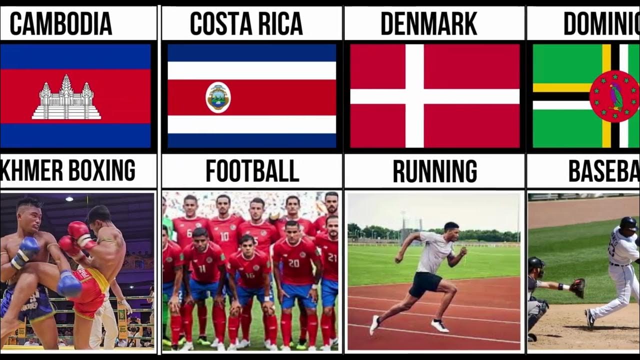 Part2 National Sports From Different Countries National Sports With part2-national-sports-from-different-countries-national-sports-with