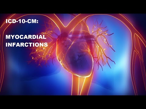 Video: Acute Myocardial Infarction: ICD Code 10, Early And Late Complications