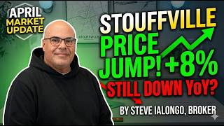 Stouffville Market Is Shifting Fast (April Update)