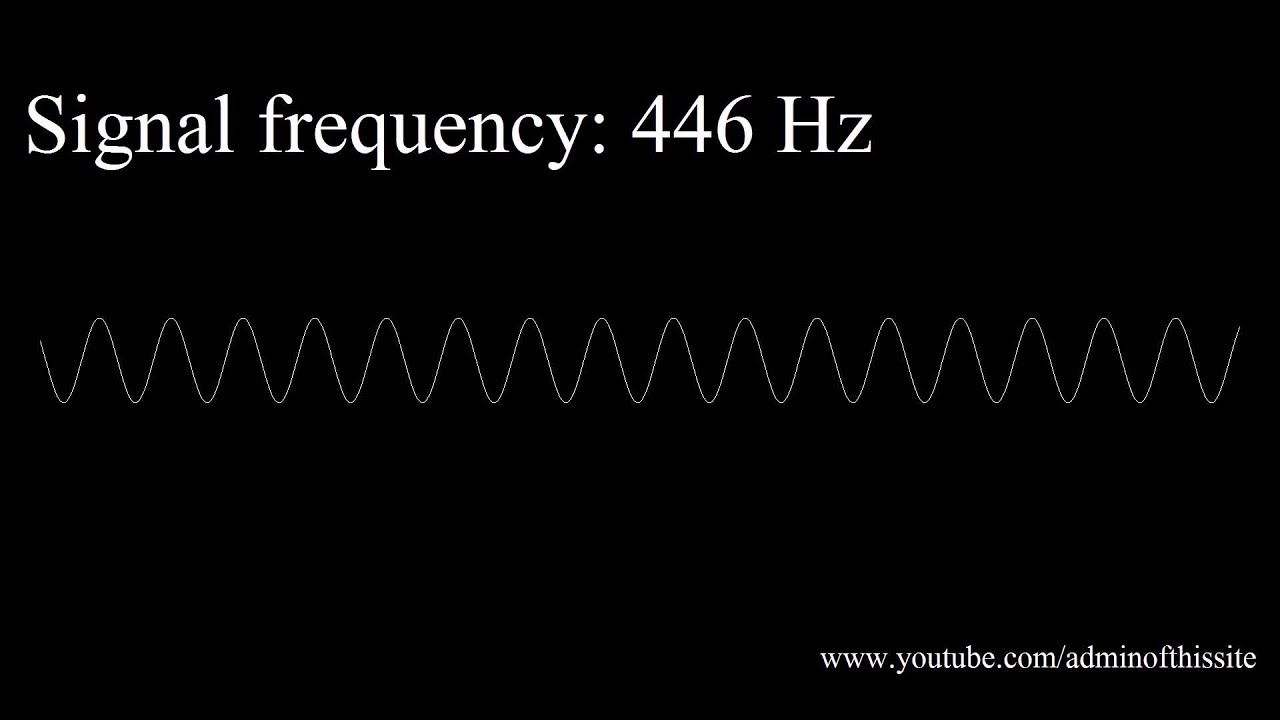 Hearing Test 20Hz to 20kHz Full HD - YouTube