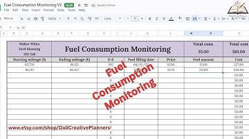 Excel Fuel Log Tracker | Mileage, Fuel Cost & MPG Calculator