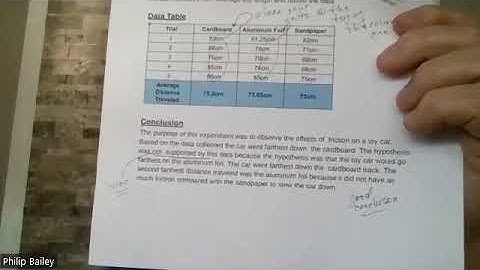 Experimental Design/Lab Reports #3