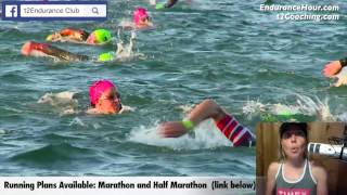 16 Week Ironman 70.3 Training Plan with Wendy Mader 16 Week Ironman 70.3 Training Plan with Wendy Mader