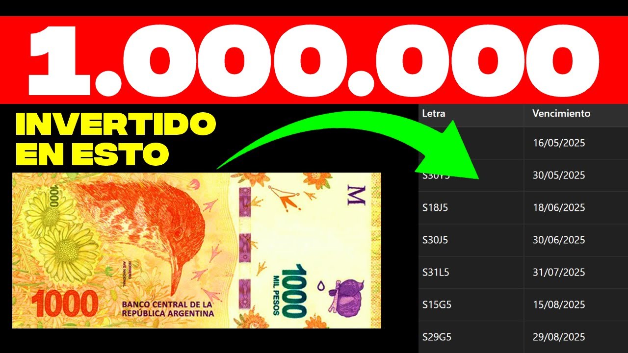 💸 En Qué Invertir $1 Millón / Emprender Simple