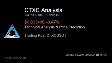 CTXC (CTXCUSDT) Technical Analysis - Price Prediction & Buy or Sell October 18, 2025