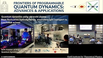 Quantum dynamics using ultracold atoms: from fluctuation hydrodynamics... | Immanuel Bloch (MPQ)