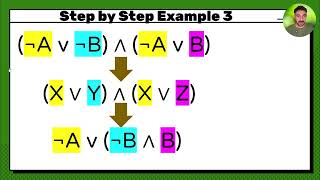 Boolean Logic for A-Level Computer Science: 3 This Method Makes Boolean Simplification Actually Easy