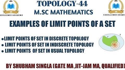 examples of limit points of set| examples of limits points| limit points  in usual Topology |-44