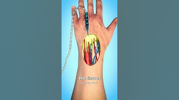 IV injection kaise lagate hain | IV Injection Techniques #viral #shorts