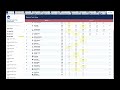 2026 NCAA Division 3 Outdoor Track And Field Women's Triple Jump Results