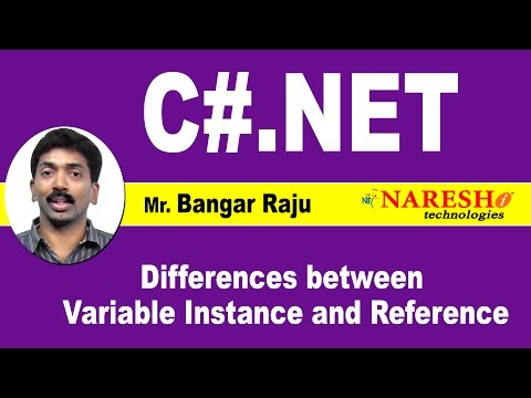Video: Hvad er C# reference?