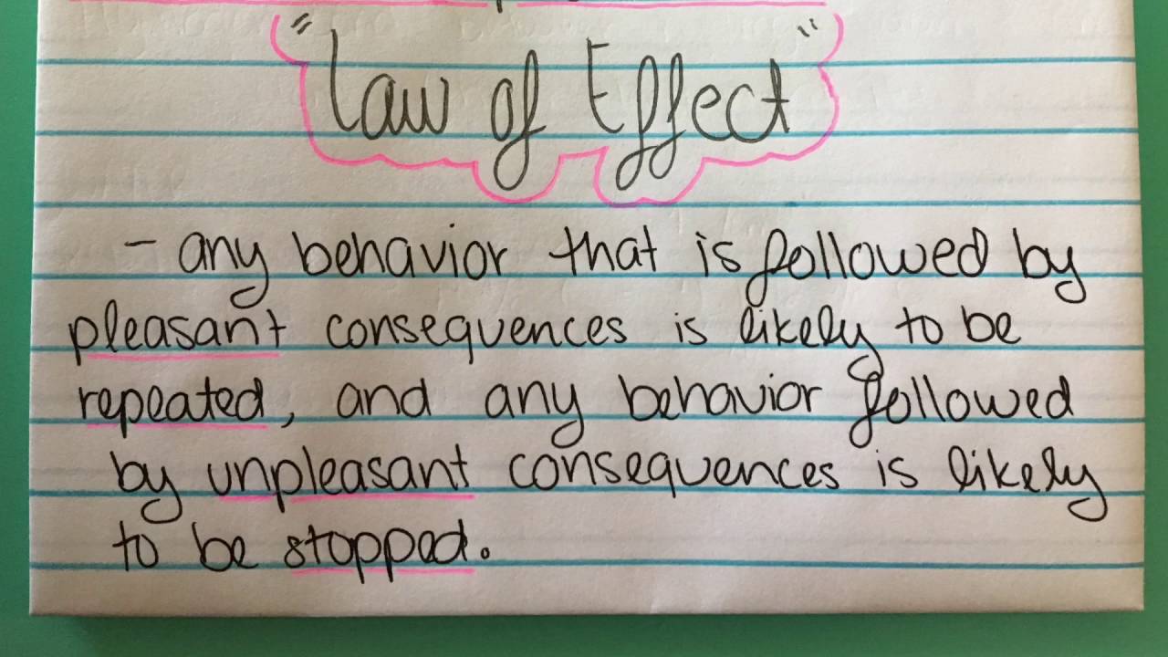 Thorndike's Law of Effect YouTube
