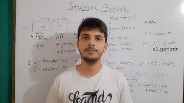 structure pointer variable in c | memory mapping of structure pointer in c | pointers in c : part 9