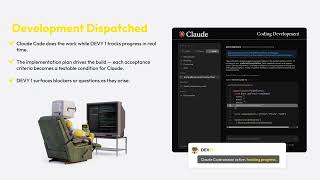 DEVY1 Claude Code connected
