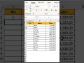 Advance Excel. #excel #autocad #exceltutorial #computerknowledge #computer