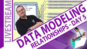 FileMaker Relationship Breakdown: Five Days of Data Modeling - Day 5